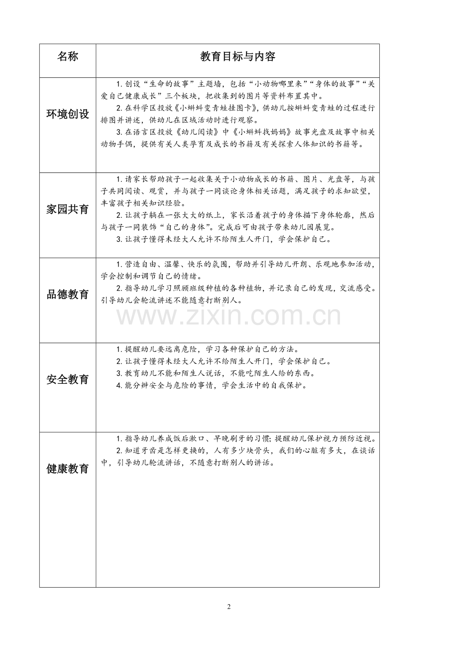 大班第十二周教案.doc_第2页