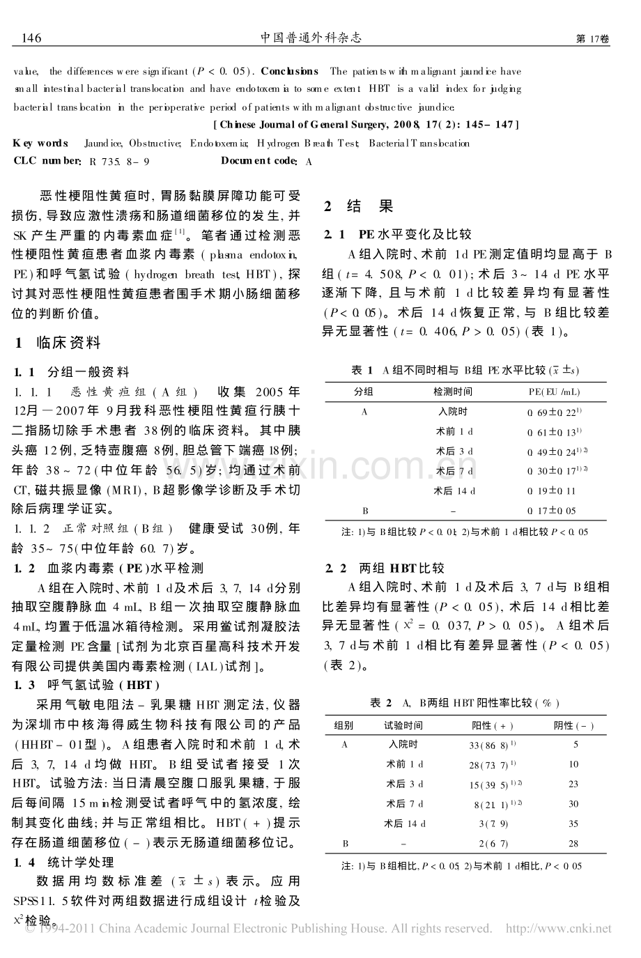 呼气氢试验对恶性梗阻性黄疸患者围手术期小肠细菌移位的判断价值.pdf_第2页