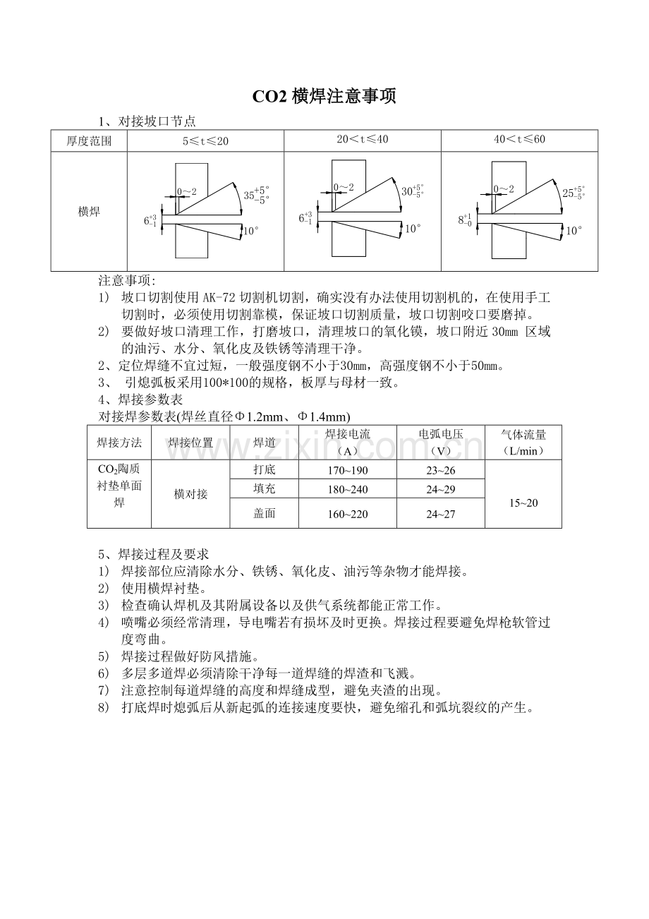 CO2横焊注意事项.doc_第1页