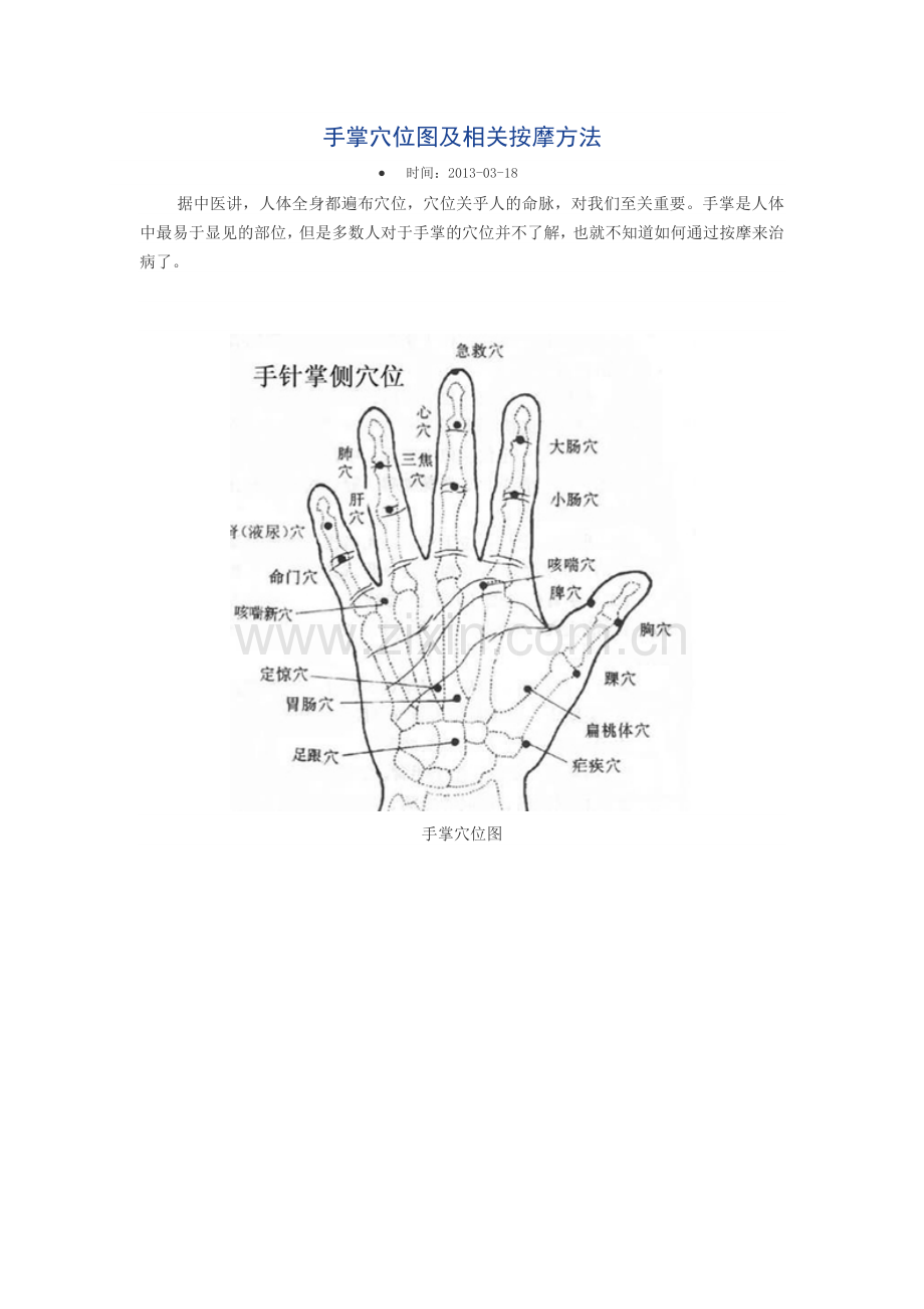 手掌穴位图及相关按摩方法.docx_第1页