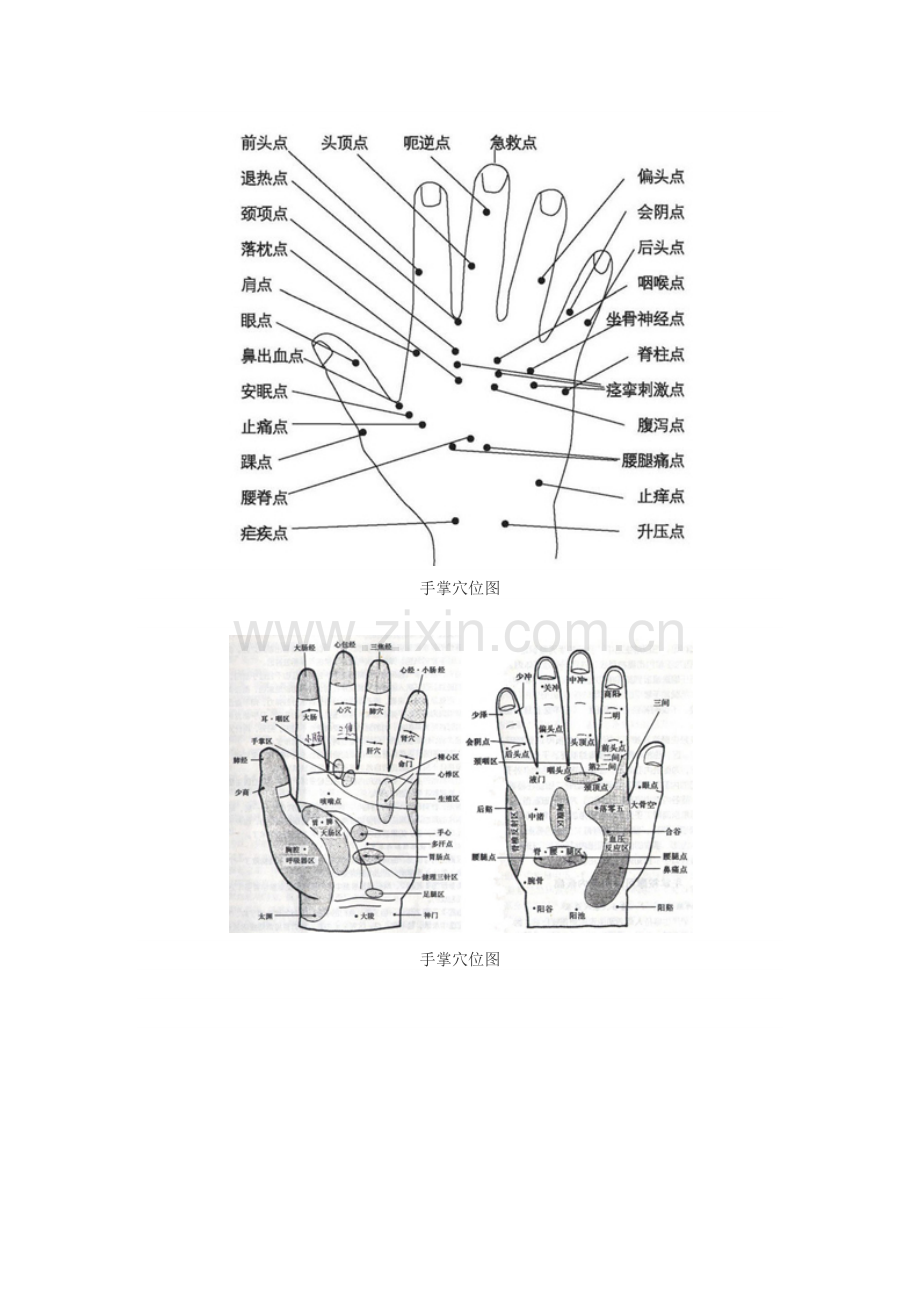 手掌穴位图及相关按摩方法.docx_第2页