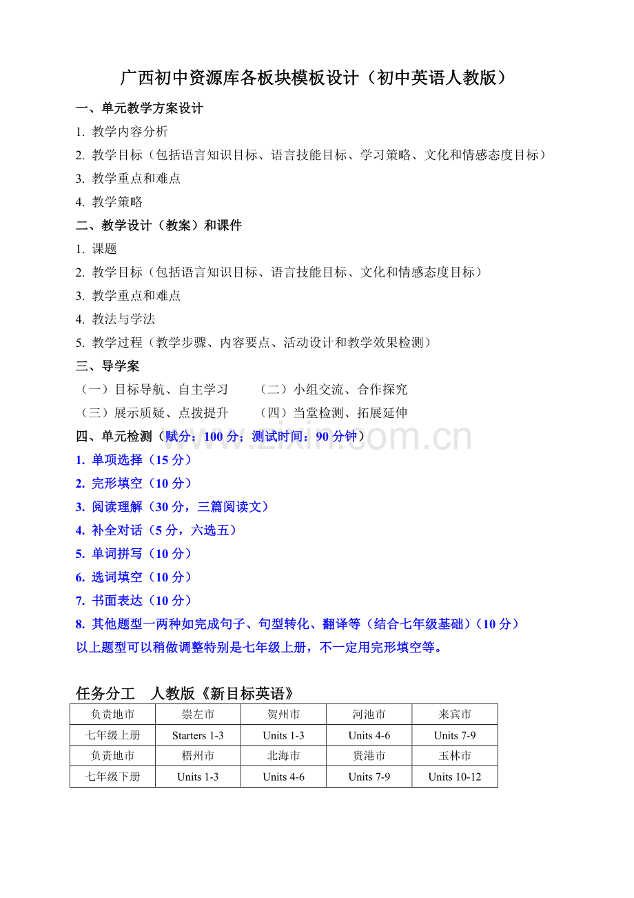 广西初中资源库各板块模板设计.doc_第1页