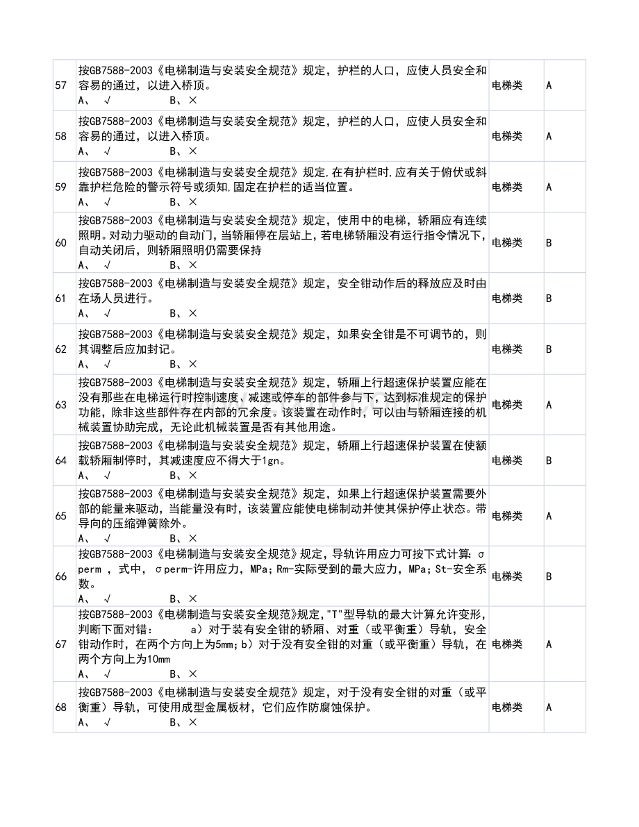 电梯国标题库.docx_第2页