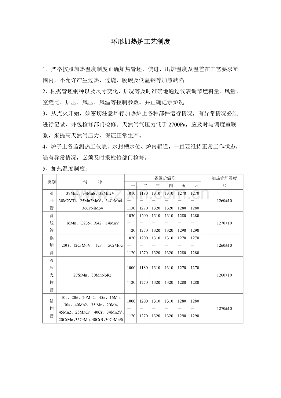 热轧厂工艺制度.doc_第2页