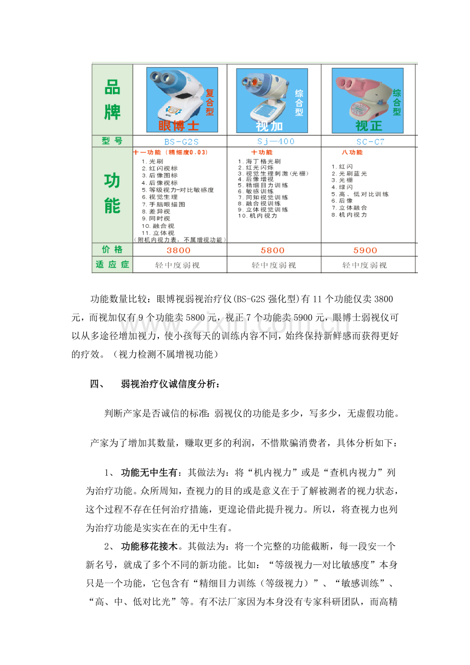 选购弱视治疗仪注意事项.doc_第2页