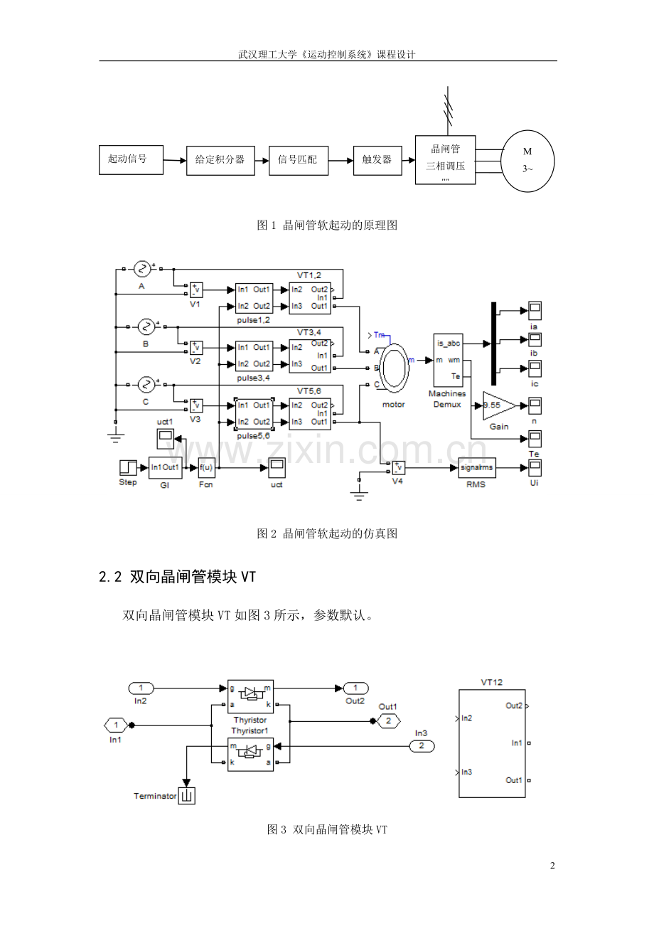 运动控制系统-课程设计-交流电动机减压软起动系统仿真-正文.doc_第2页