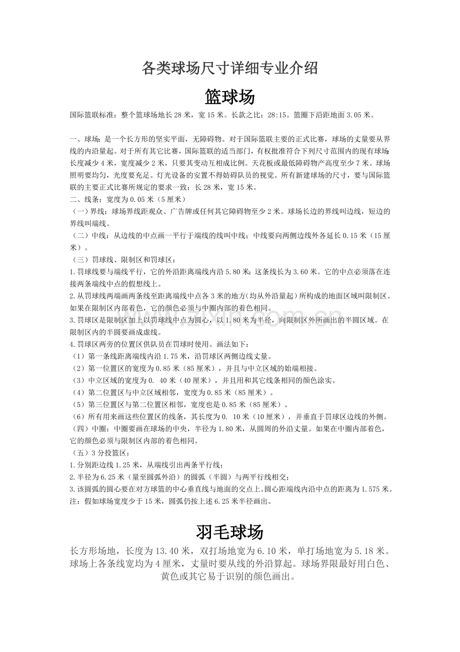 各类球场尺寸详细专业介绍.doc_第1页