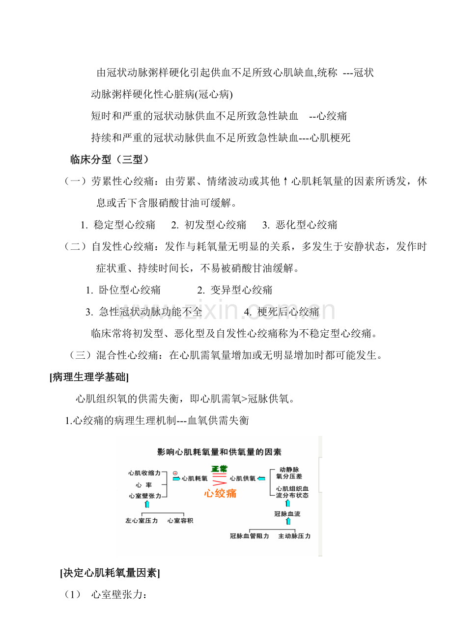 第二十八章 抗心绞痛药(Antianginal drugs).doc_第2页