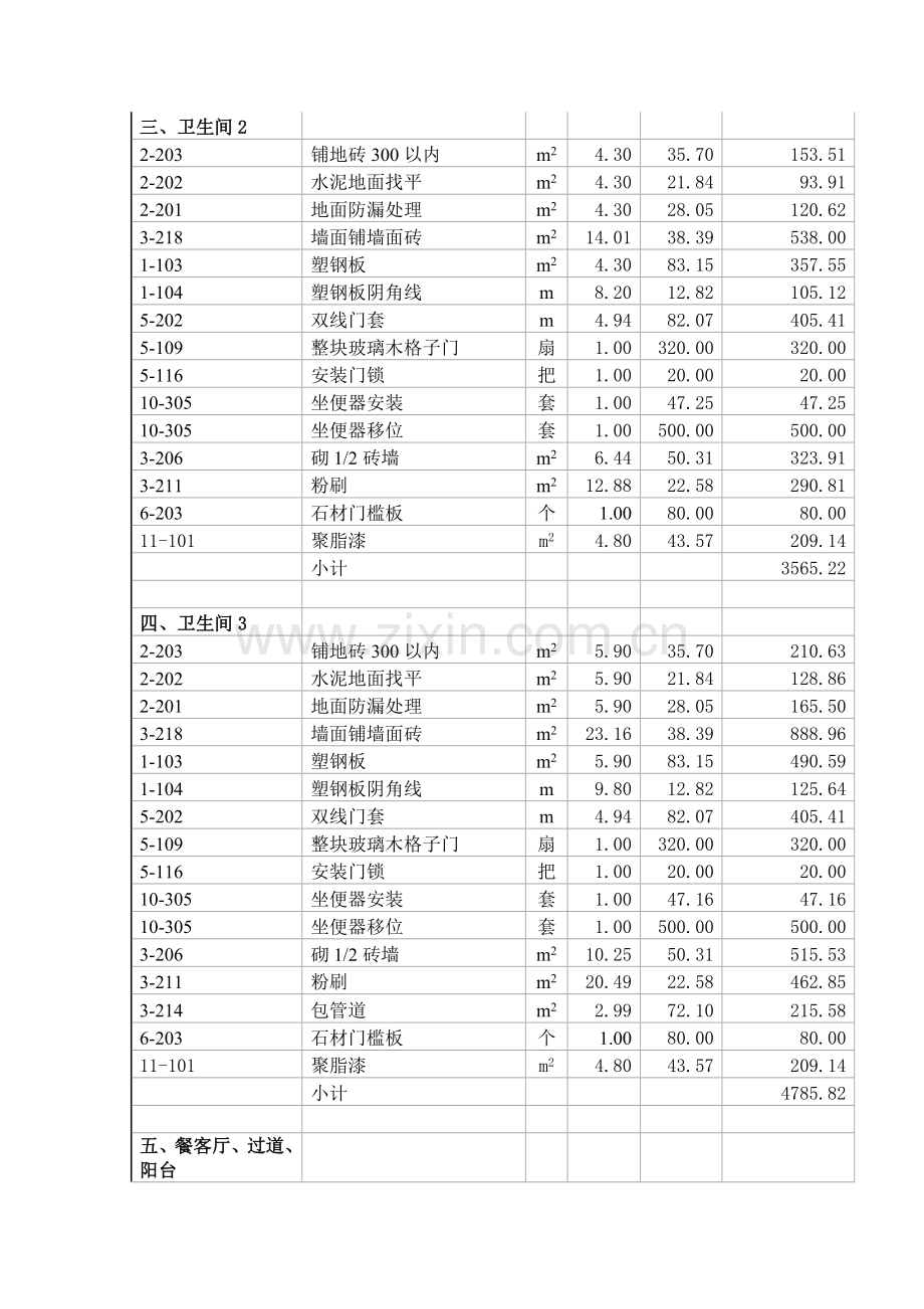 家装预算清单.doc_第2页