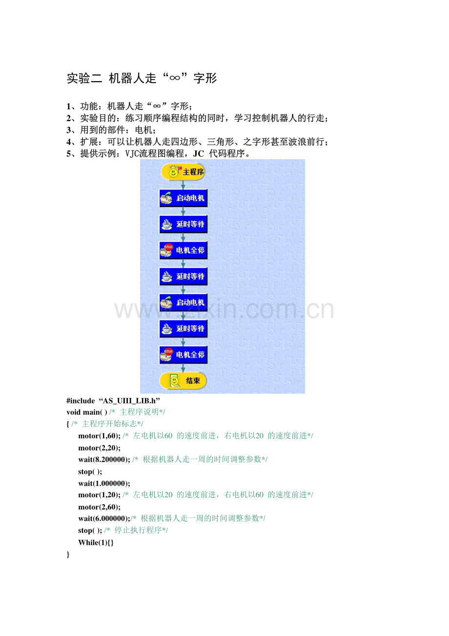 能力风暴机器人编程11个经典实例(含代码).pdf_第2页