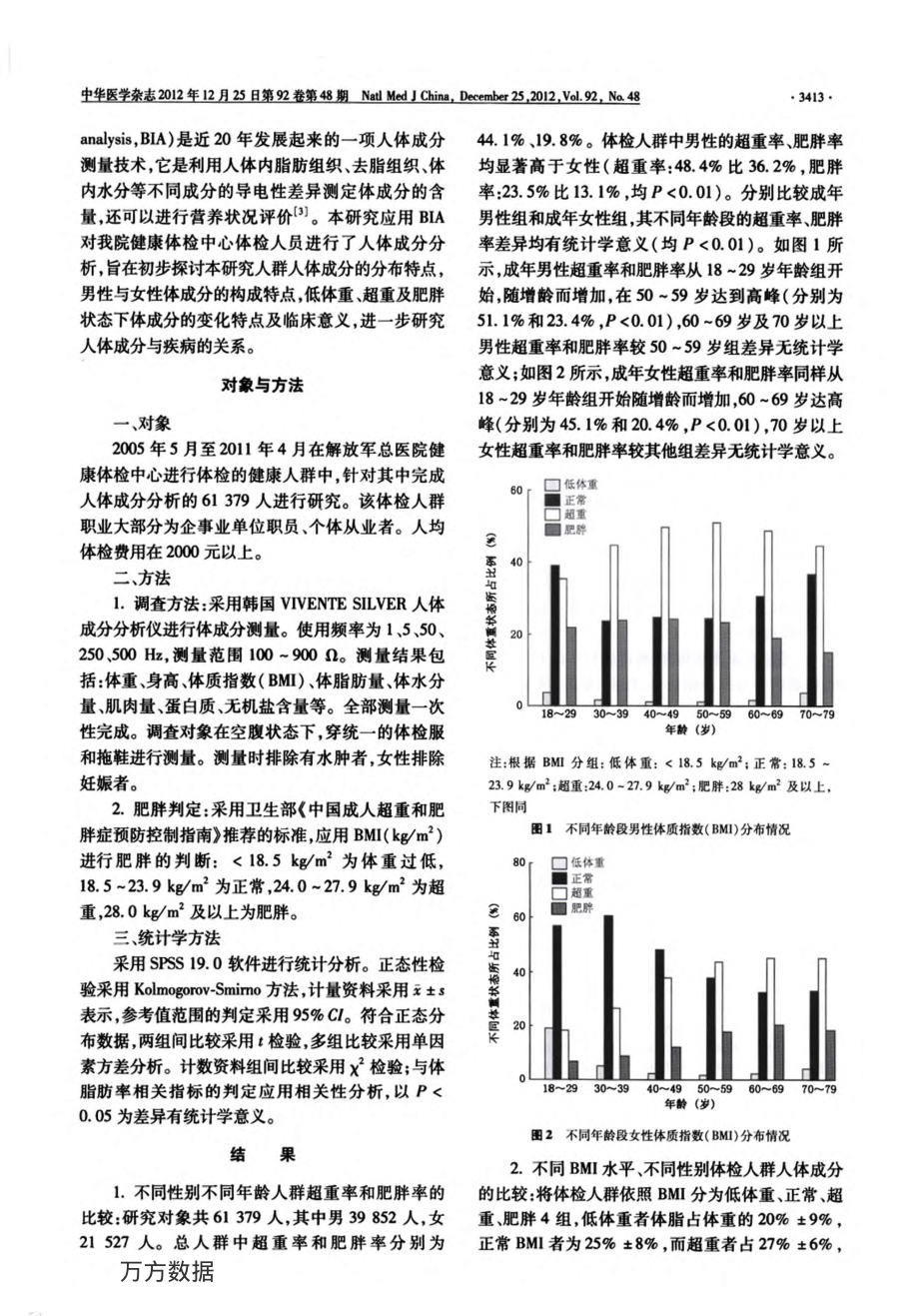 不同体重状态人群人体成分的对比分析.pdf_第2页
