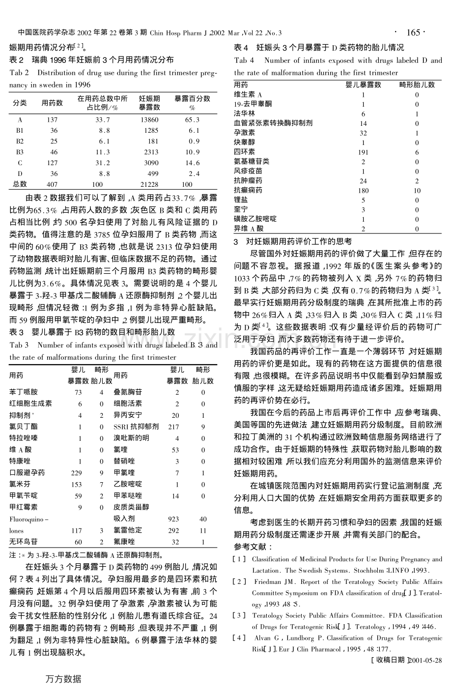 对妊娠期用药的评价.pdf_第2页