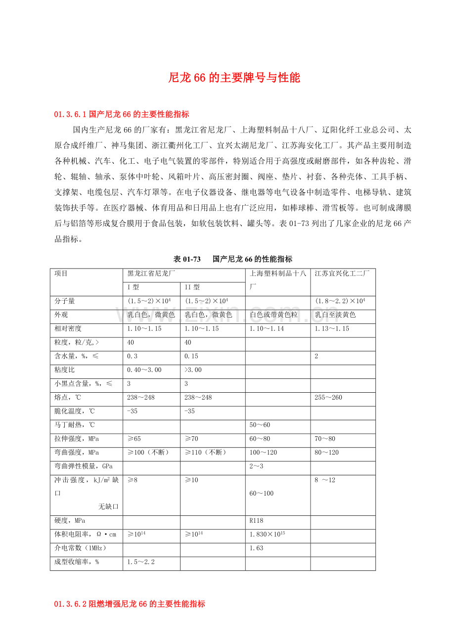 尼龙料的主要牌号与性能.doc_第1页