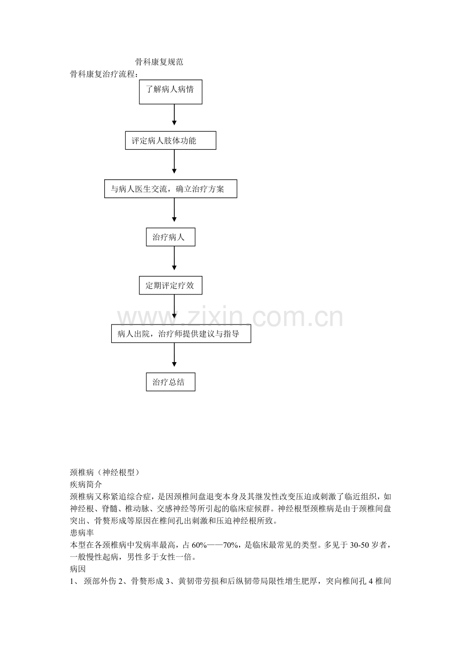 骨科康复操作规范.doc_第1页