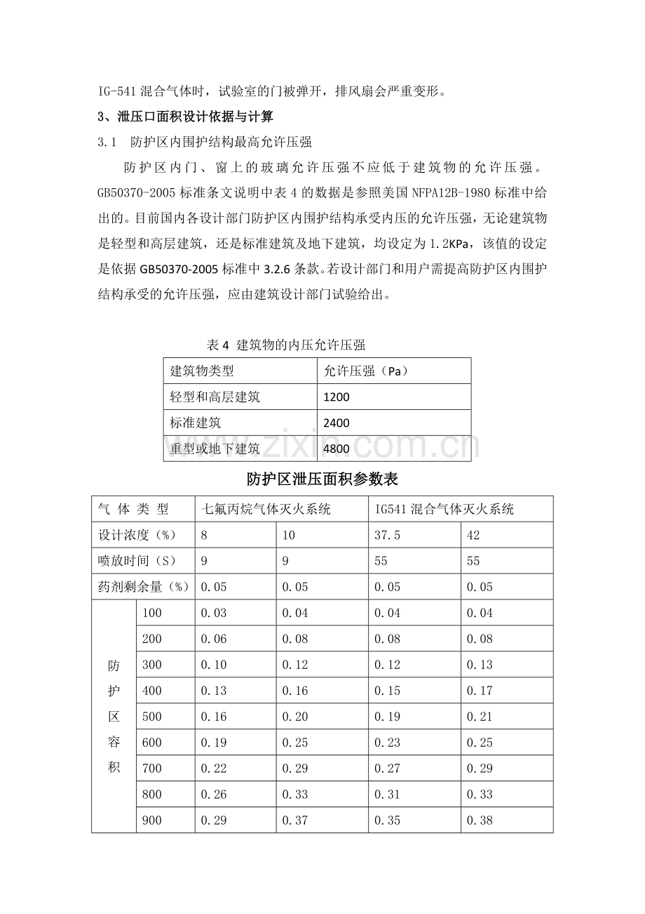 气体灭火系统防护区泄压口.doc_第2页
