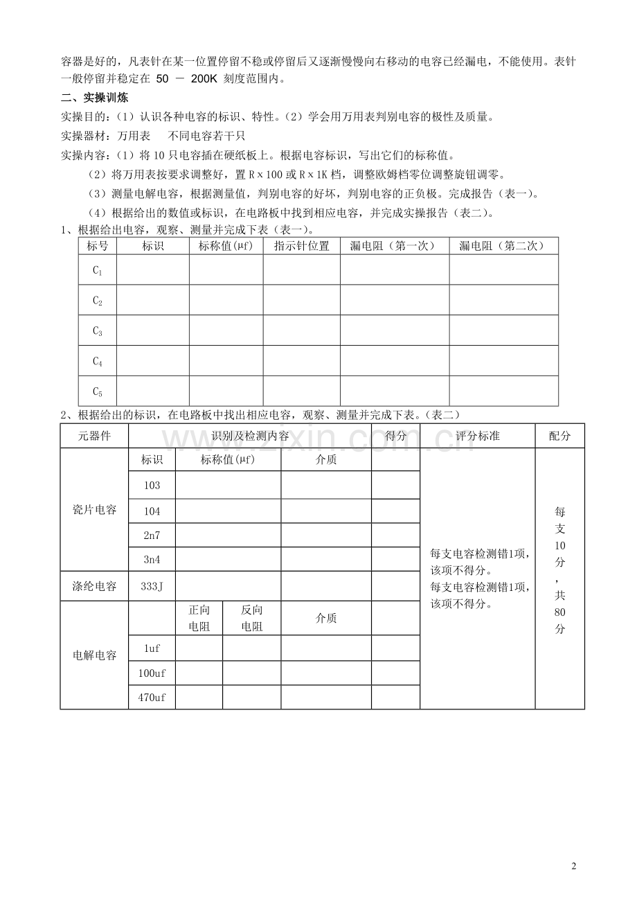 电容的识别和测量.doc_第2页