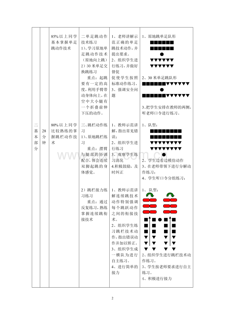 跳跃类素质教案.doc_第2页