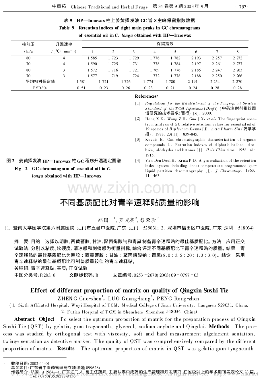 不同基质配比对青辛速释贴质量的影响.pdf_第1页