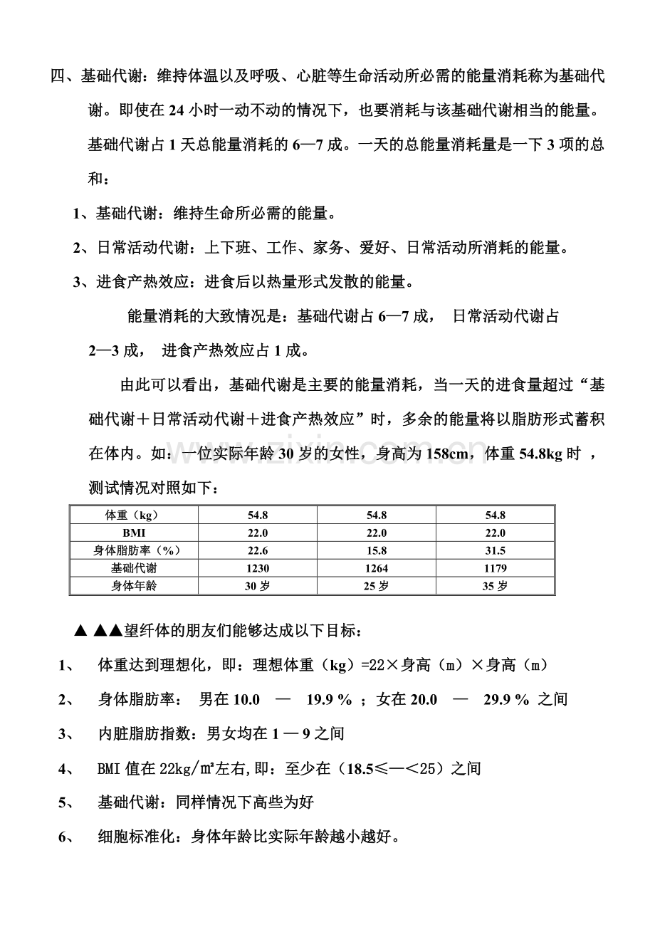 体重、身体脂肪测量器(完整).doc_第2页
