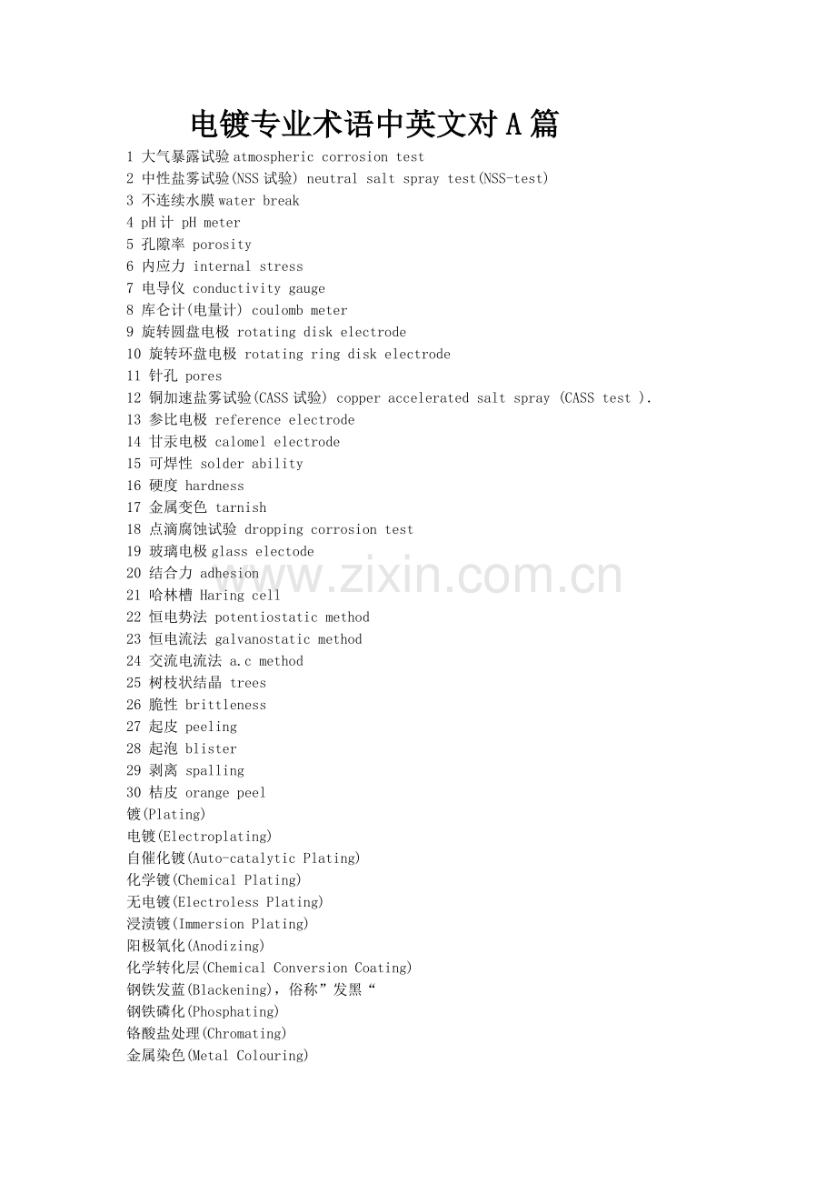 表面处理与电镀英语.doc_第1页