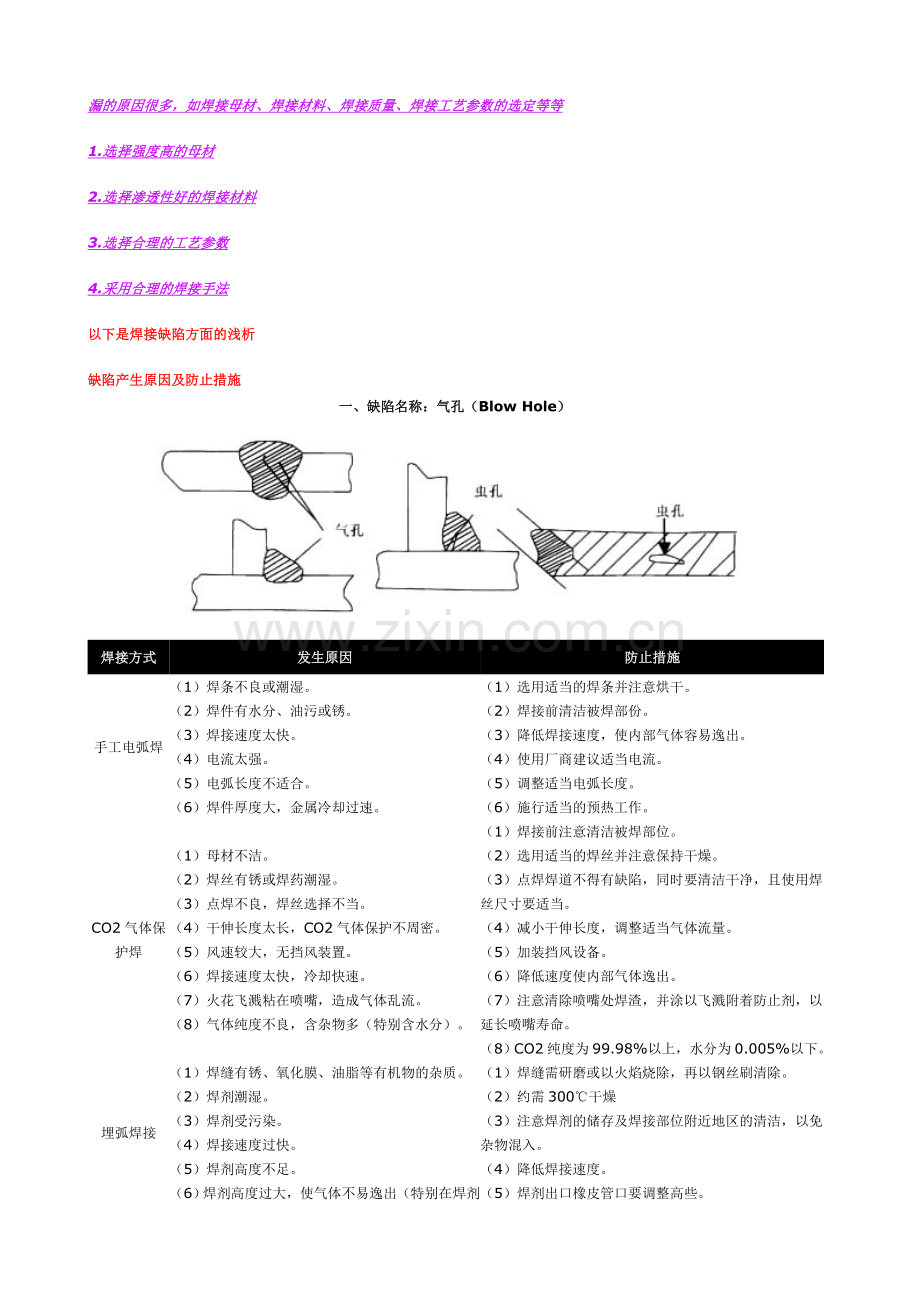 焊接缺陷产生原因及处理办法.doc_第1页