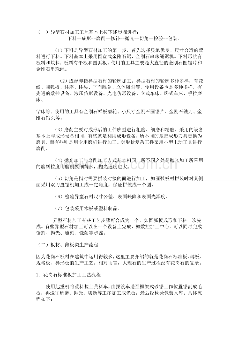 国内石材制品分类.doc_第2页