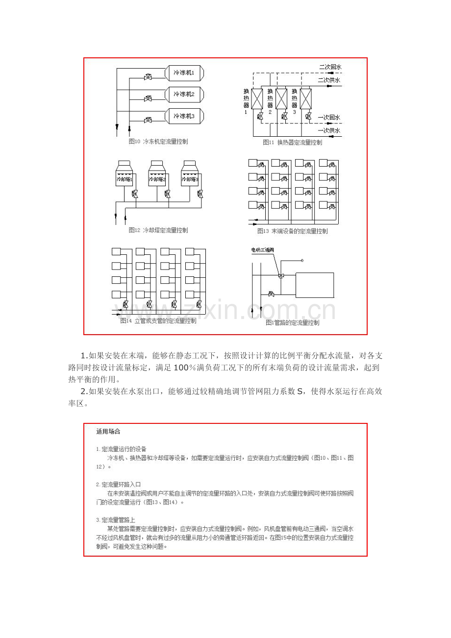 静态平衡阀工作原理.doc_第2页