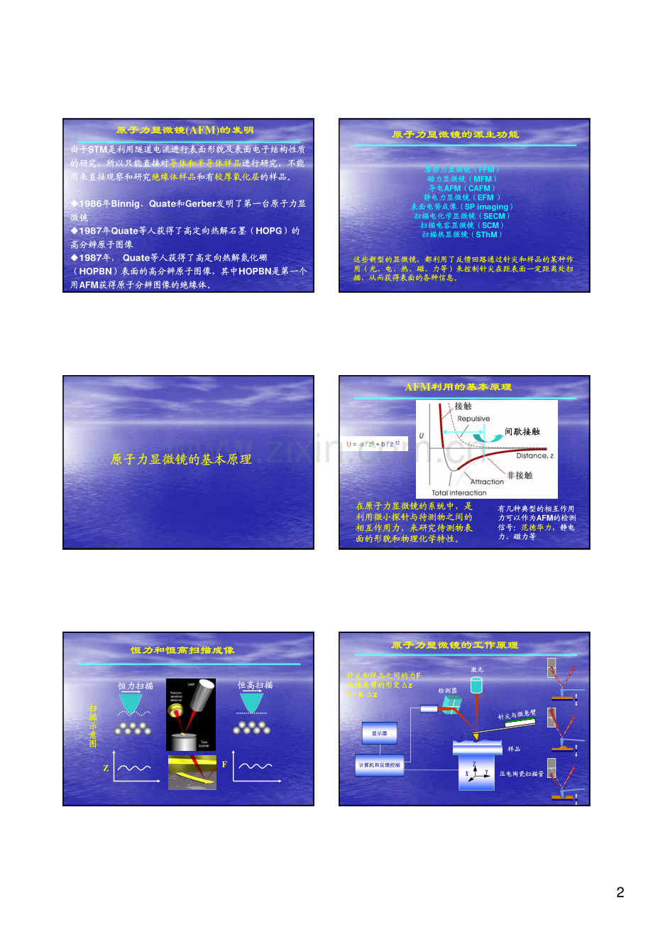原子力显微镜简介.pdf_第2页
