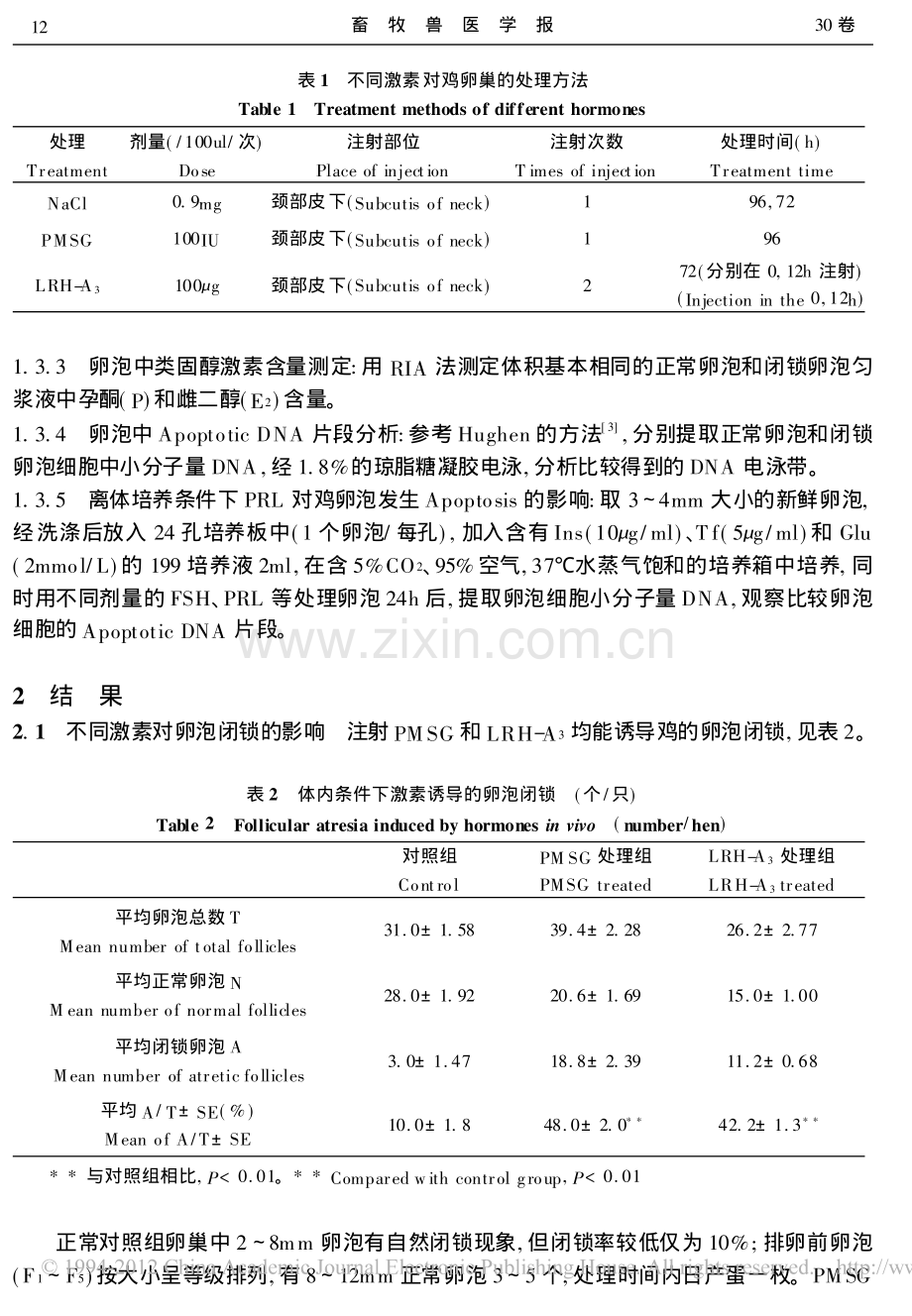 PMSG及GnRH类似物对鸡卵泡闭锁的调节作用.pdf_第2页