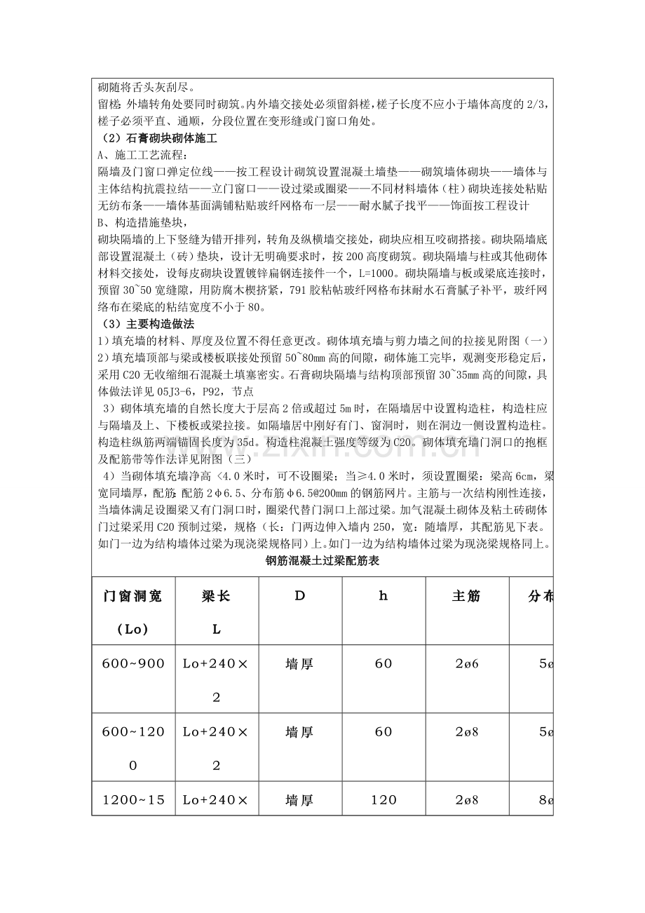 室内隔墙工程.doc_第2页