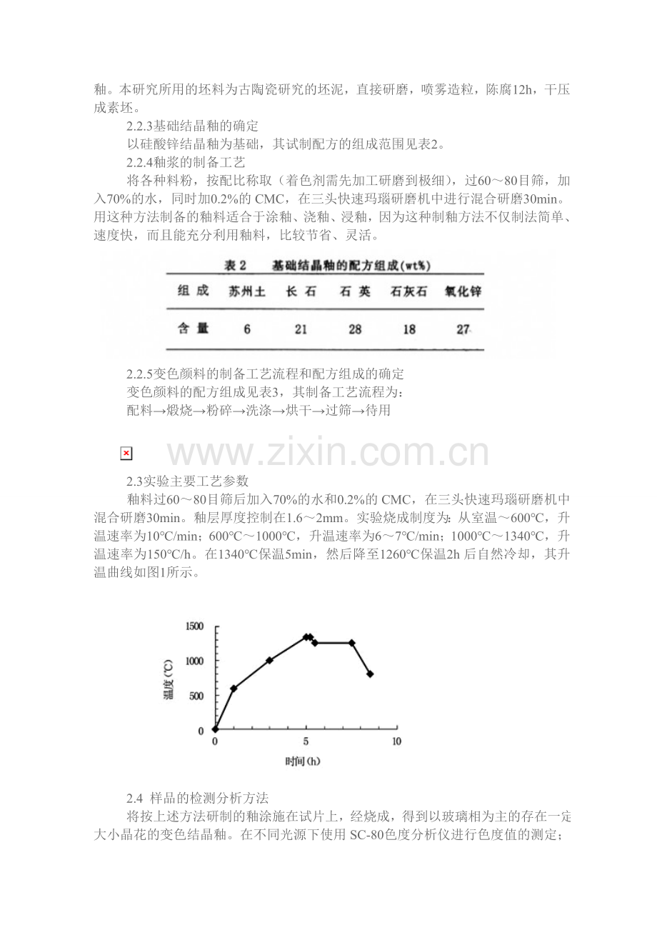 变色结晶釉的研制.doc_第2页