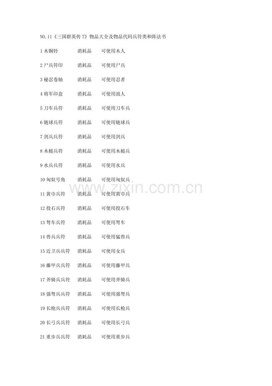 三国群英传7详细全攻略.doc_第1页