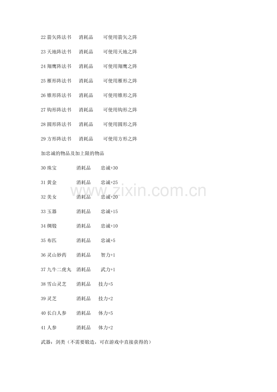三国群英传7详细全攻略.doc_第2页