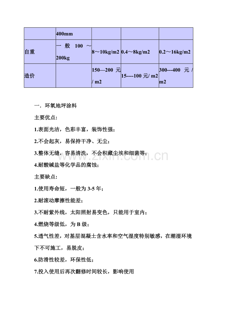 几种地面材料的对比(普通混凝土、水泥基自流平、环氧地坪、聚氨酯地坪).doc_第2页