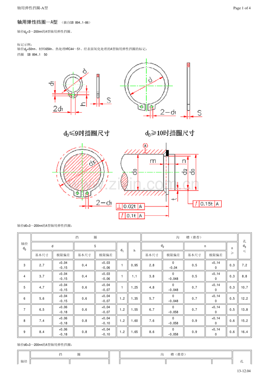 轴用弹性挡圈A型(卡环)-尺寸及沟槽大小.pdf_第1页