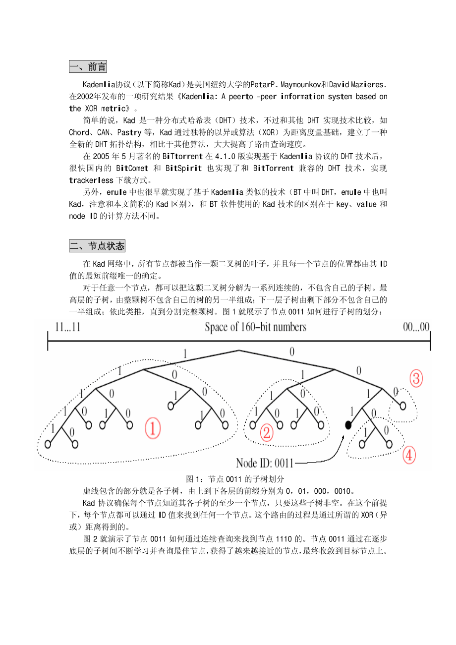 Kademlia协议原理简介.pdf_第2页