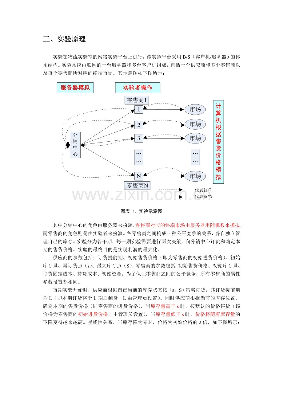 供应链管理实验指导书.doc_第2页