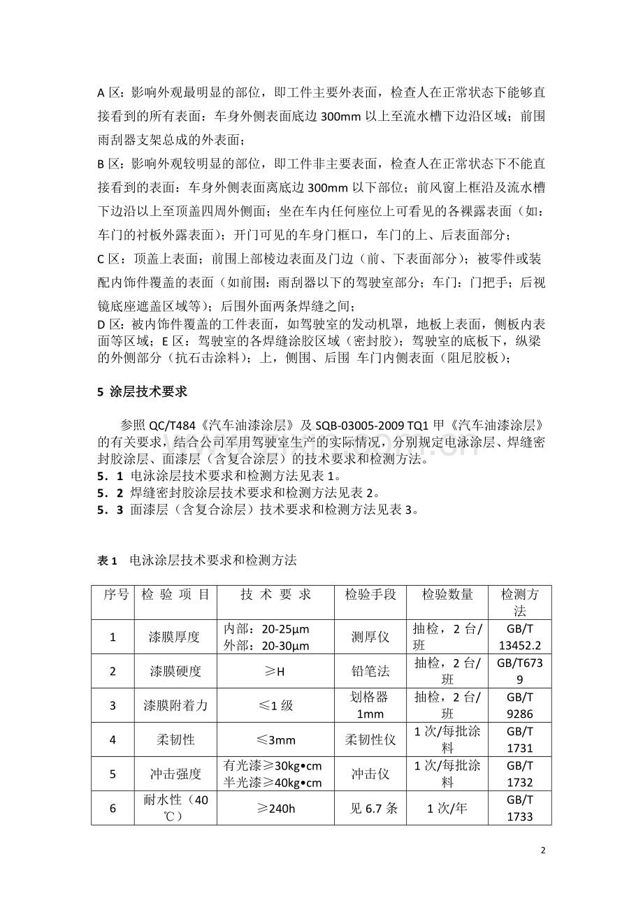 驾驶室涂层技术要求与验收规则.doc_第2页