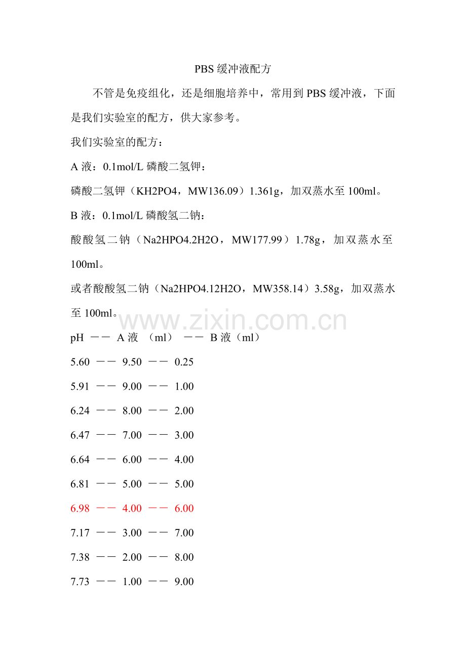 PBS缓冲液的配制方法.doc_第1页