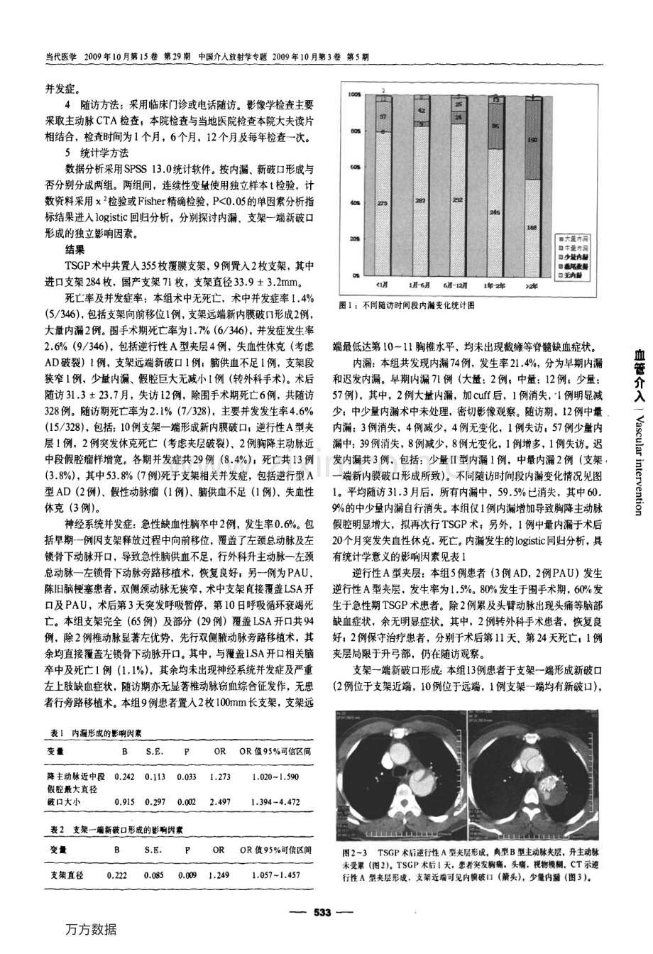 主动脉夹层覆膜支架腔内修复术后并发症.pdf_第2页
