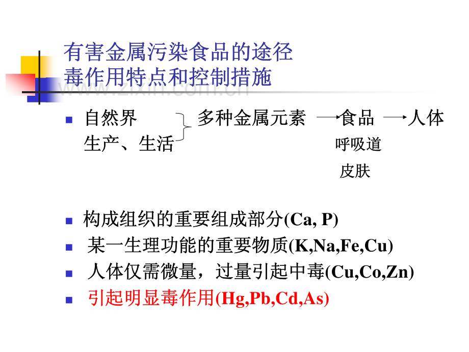 有害金属对食品的污染.pdf_第2页