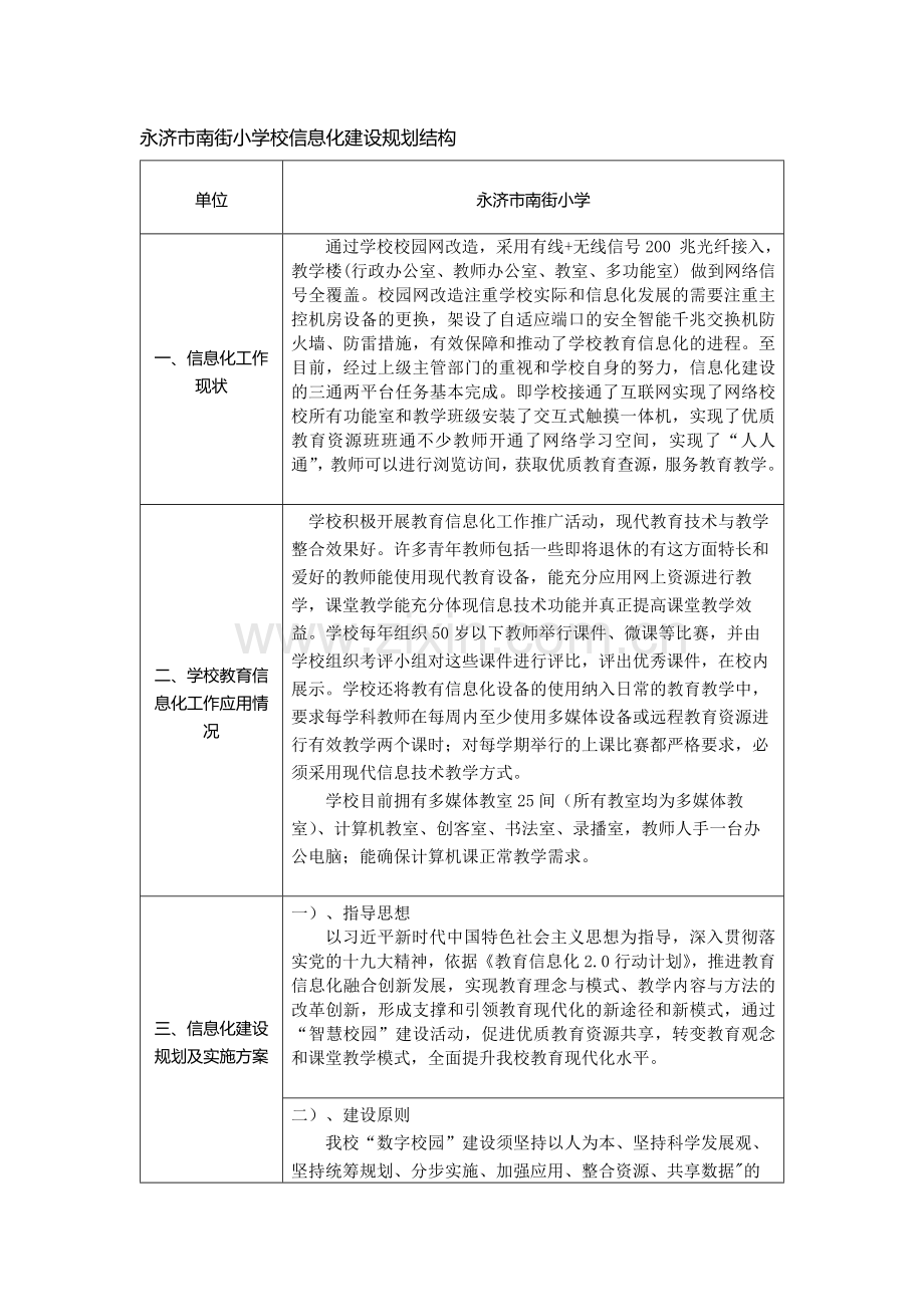永济市南街小学校信息化建设规划结构.docx_第1页