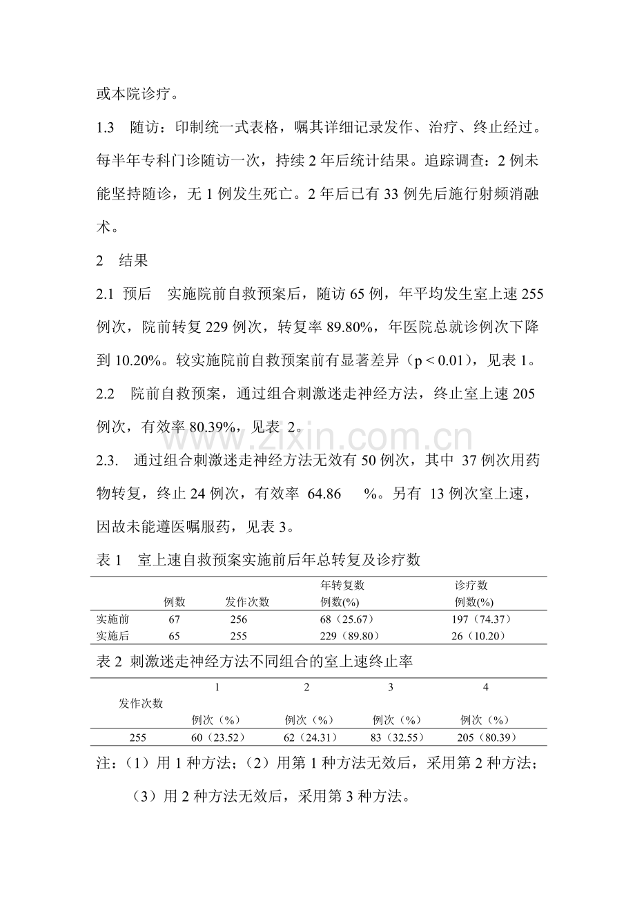 阵发性室上性心动过速的自救预案.doc_第2页