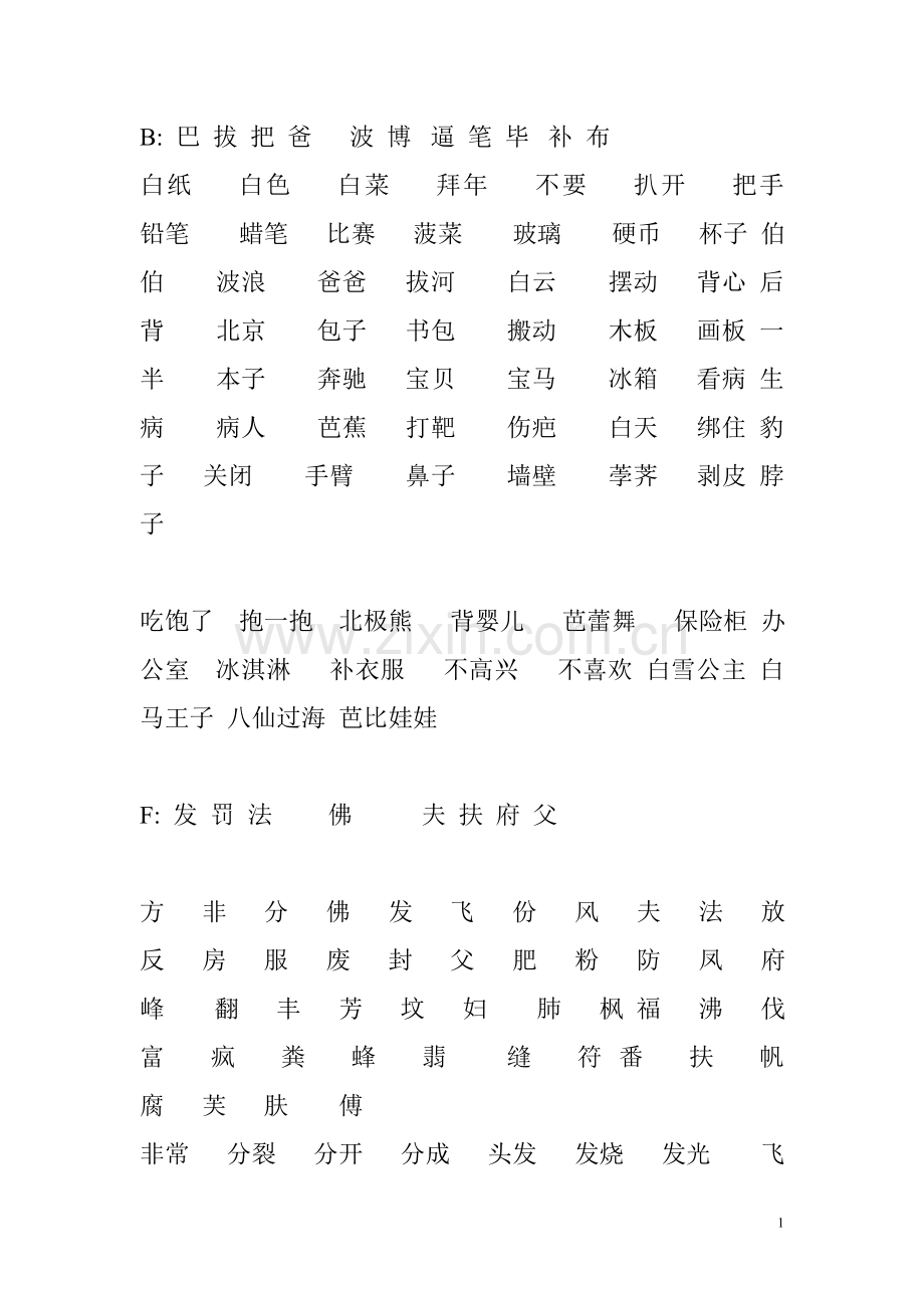 聋儿语训词表.doc_第1页