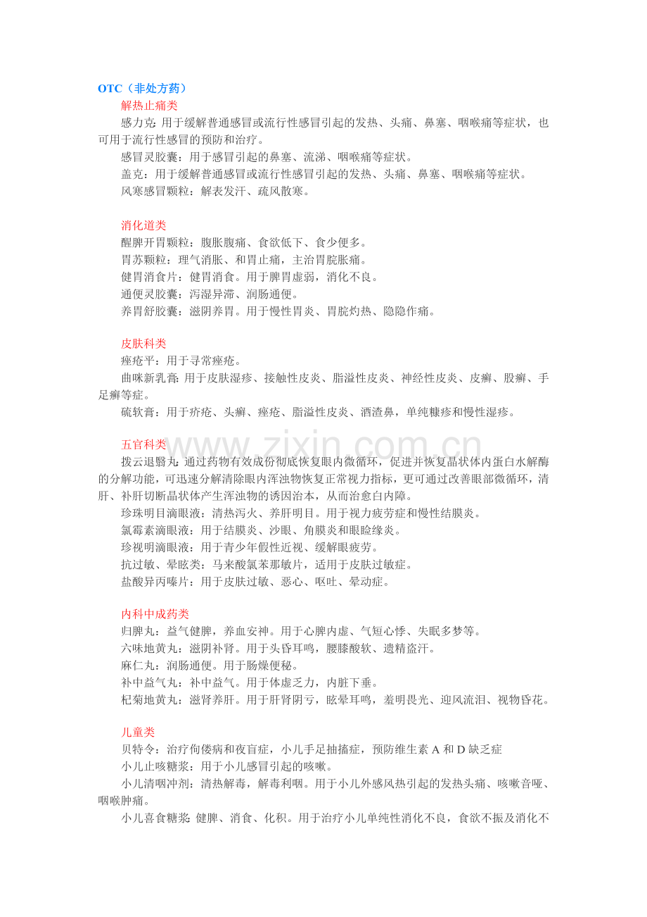 家庭常用药物.doc_第1页