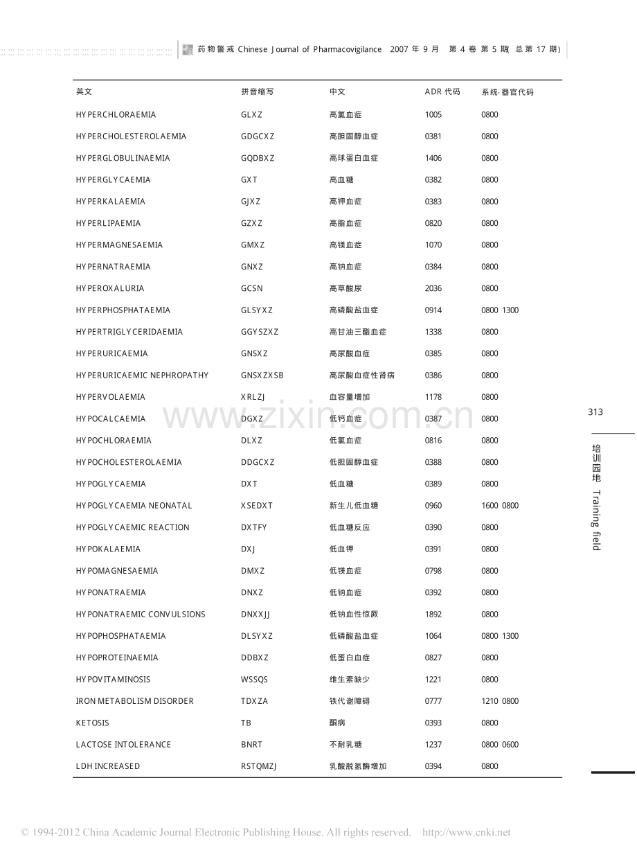 WHO药品不良反应术语集累及的系统_器官代码检索 5.pdf_第2页