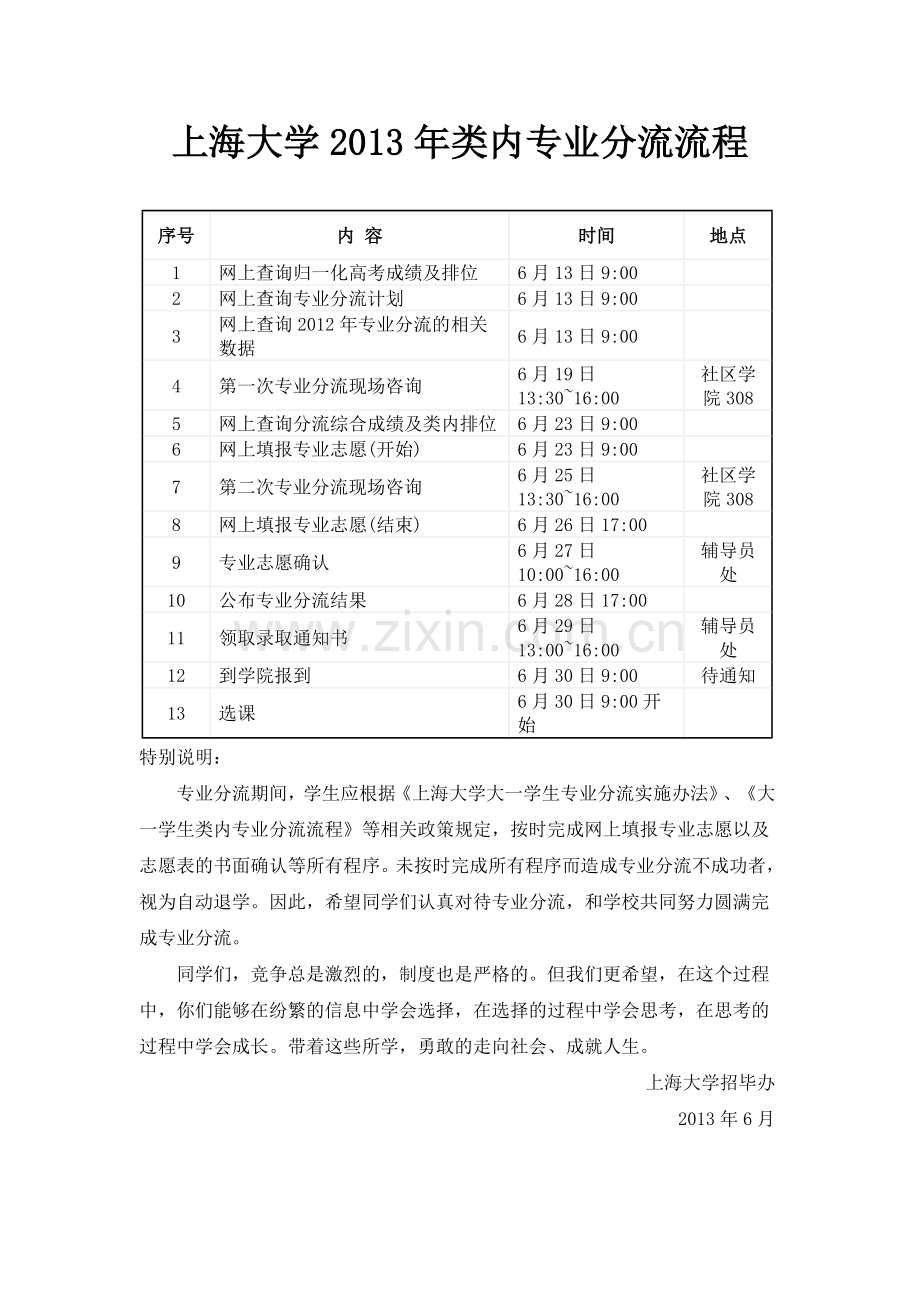 上海大学2013年类内专业分流流程.doc_第1页