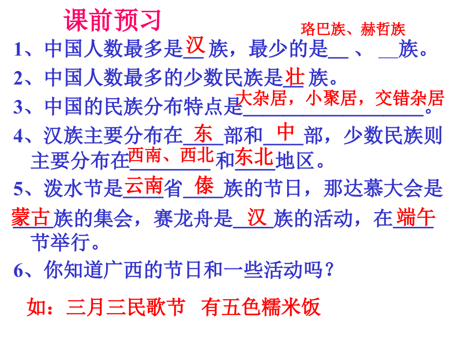 第四节--中国的民族.ppt_第2页