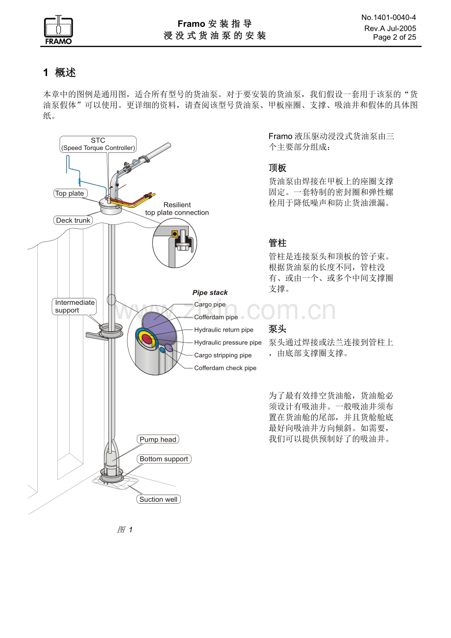 FRAMO货油泵.doc_第2页