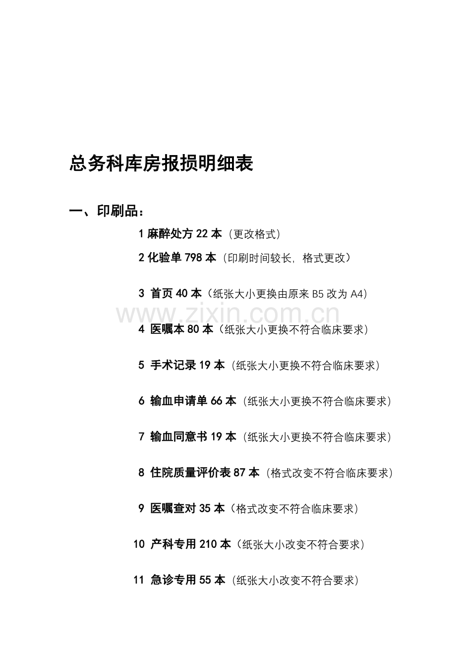 [宝典]报损明细.doc_第1页